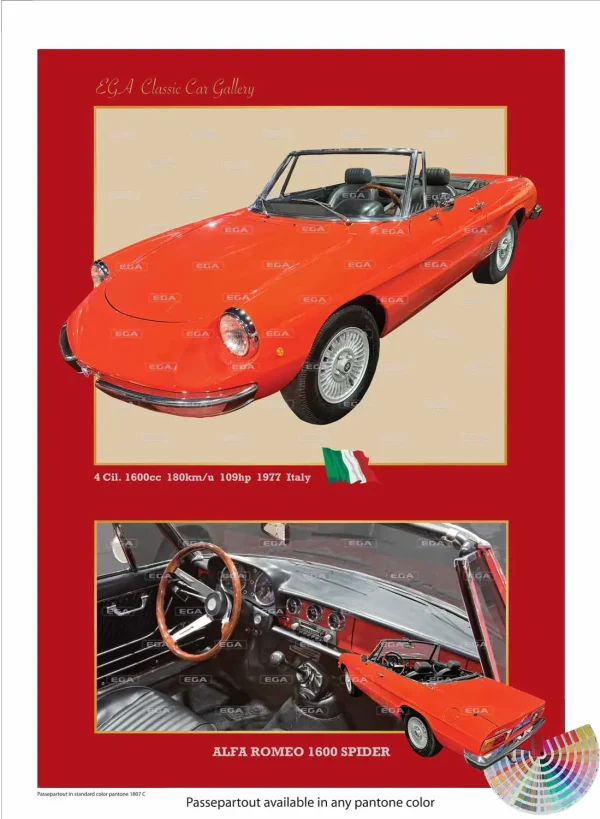 Alfa Romeo 1600 Spider 1977