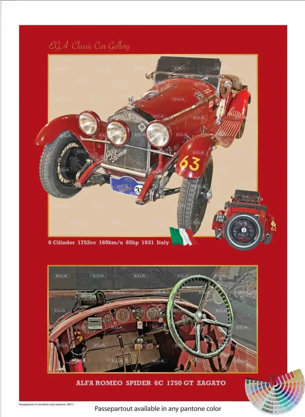 Alfa Romeo 6C 1750 Grand Sport Zagato 1931