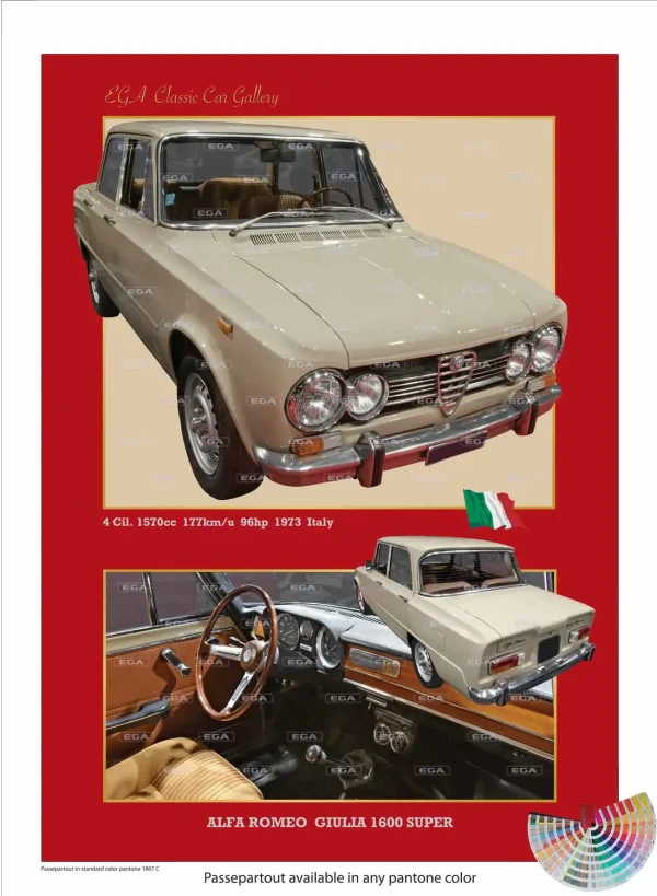 Alfa Romeo Giulia 1600 Super 1971